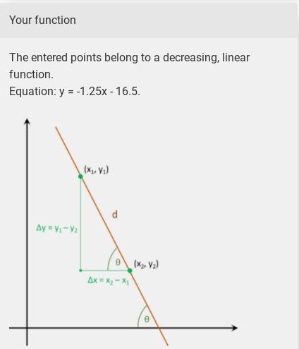 What is the slope of the line that passes through the points (-10, -4)(−10,−4) and-example-1