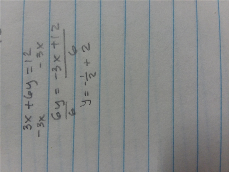 Write the equation 3x + 6y = 12 in slope intercept form.-example-1