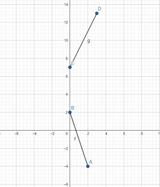 I will appreciate if you answer this problem,thanks-example-1