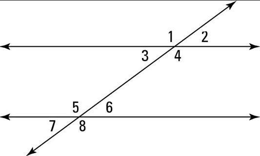 The sketch shows two parallel lines cut by a transversal. Which set of angle pairs-example-1