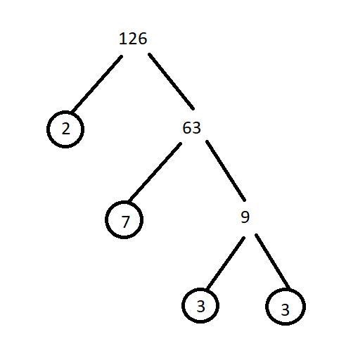 ? Write 126 as a product of primes. Use index notation when giving your answer.​-example-1