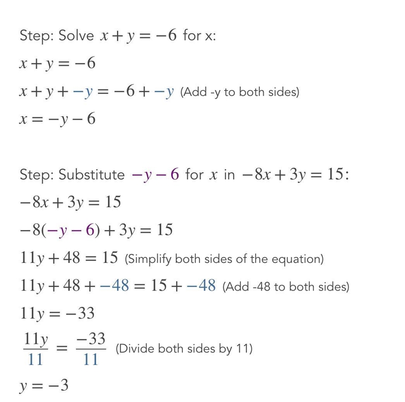 Try and solve the following system of equations using the substitution method: -8x-example-1