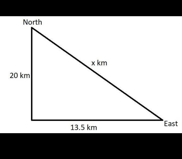 Two ships are near a buoy in the open ocean. One ship is 20 km due north of the buoy-example-1