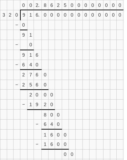 What is 916 divied by 320-example-1