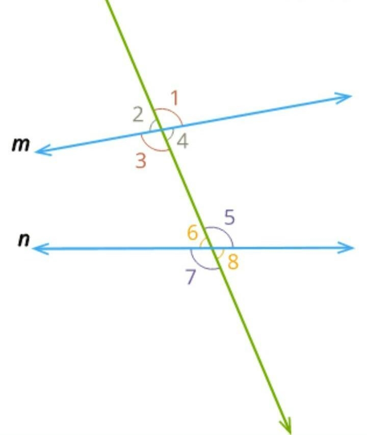 Which angles are alternate interior angles?-example-1