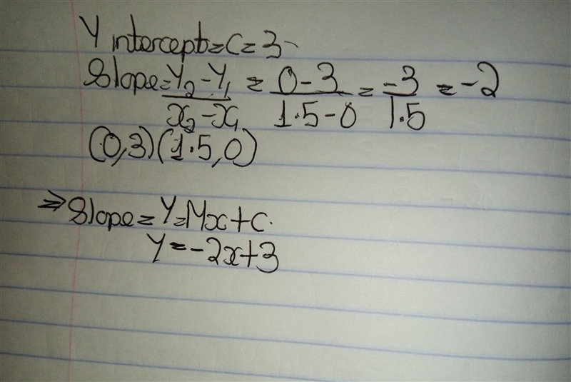 1.What is the slope of graph 2. What is the y intercept 3.what is equation of graph-example-1