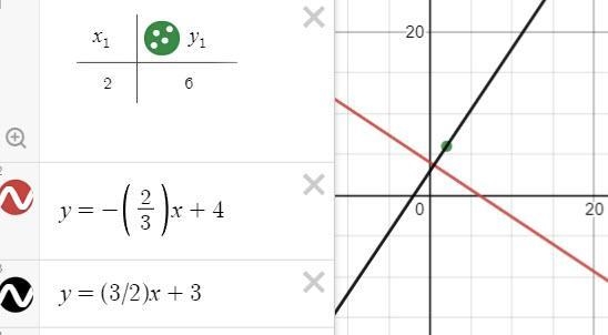 write the equation of the line that is perpendicular to the line 2x+3y=12 and that-example-1