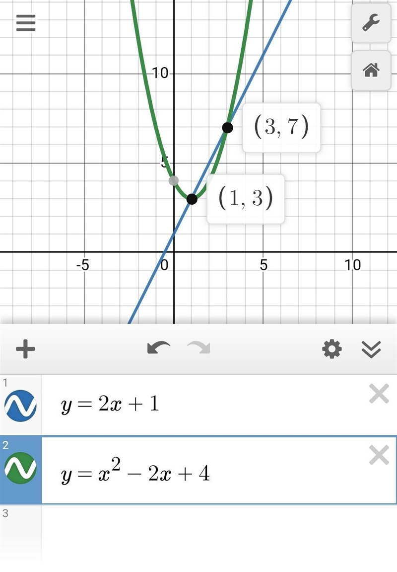 Graph both functions to find the solution(s) to the system. {y=x²−2x+4 y=2x+1 Use-example-1