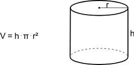 What is the formula to get the volume of a cylinder-example-1