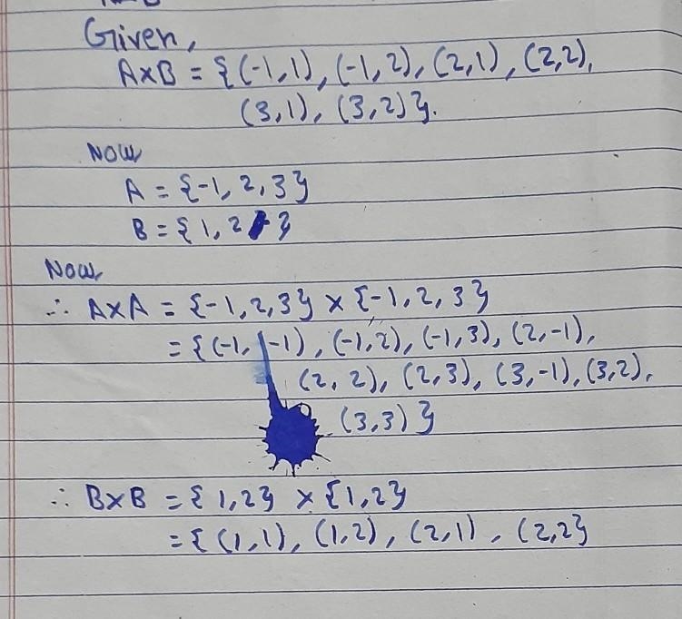 If A×B ={(-1,1),(-1,2),(2,1),(2,2),(3,1),(3,2)}. find A×A and B×B. i need for exam-example-1