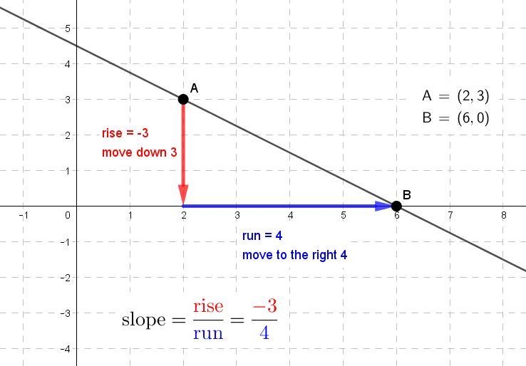 Can someone help me like Fr like please-example-1