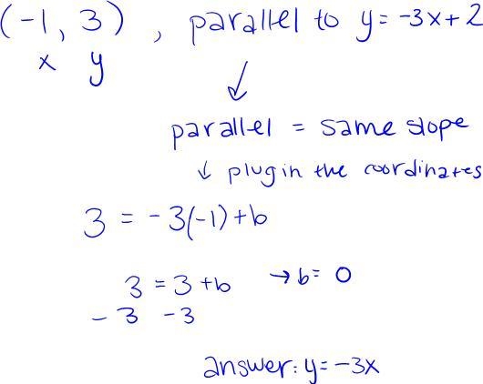 Write an equation of the line that passes through (-1,3) and is parallel to the line-example-1