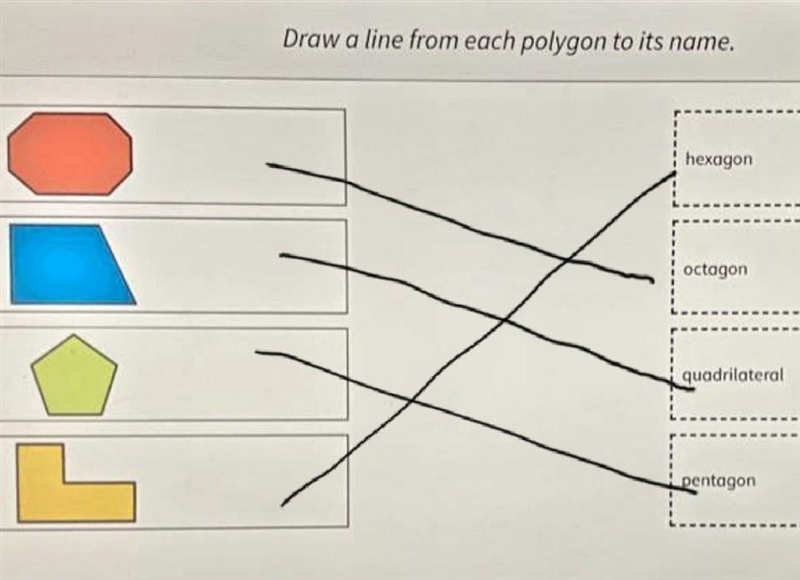 Draw a line from each polygon to its name. Hexagon octagon quadrilateral pentagon-example-1