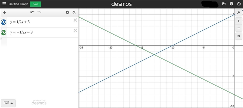 Determine whether the lines below are parallel, perpendicular or neither. y = 1/2x-example-1