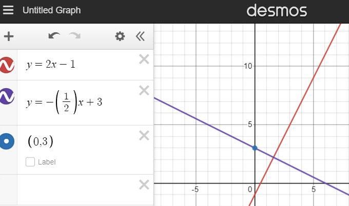 What is an equation of a line that passes through the point (0,3) and is perpendicular-example-1