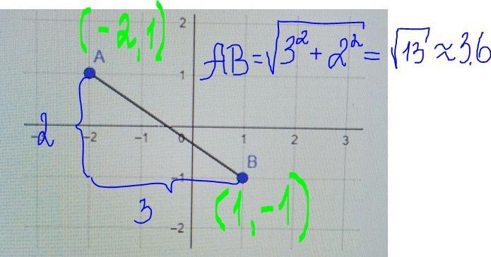 What's the points distance I need help!​-example-1