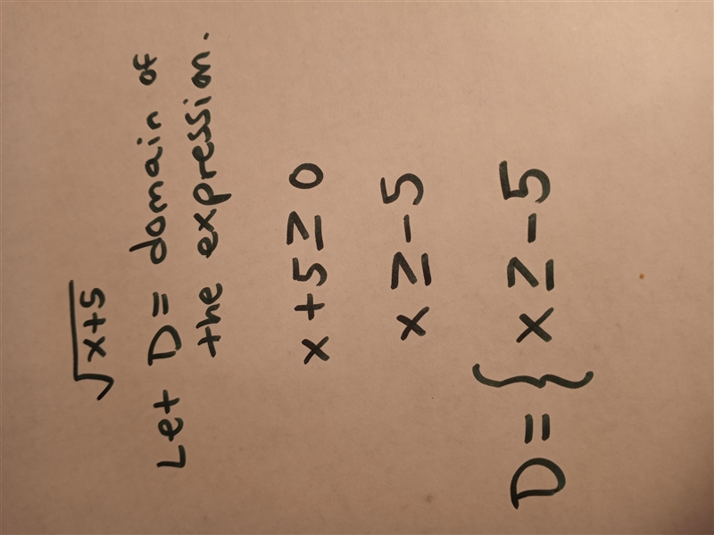 Find the domain of the expression. the square root of x+5-example-1