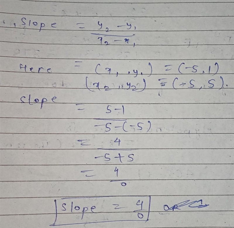 What is the slope of the line in the graph below?-example-1