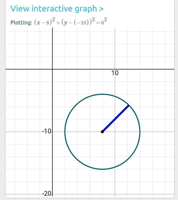 Which graph represents 3x2 + 3y2 – 48x + 60y + 384 = 0?-example-1