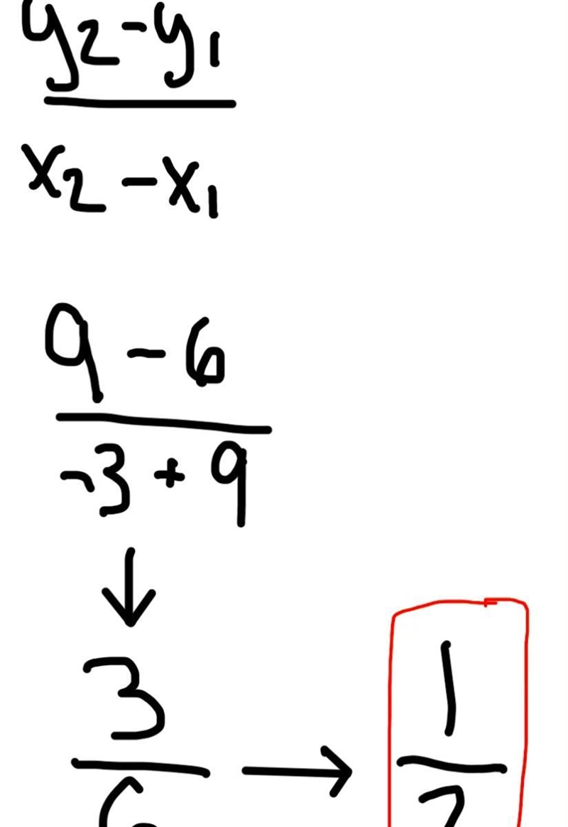 What is the slope of the line through (-9, 6) (-3, 9)-example-1