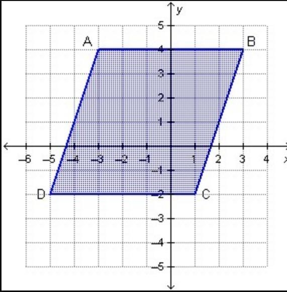 If a translation of (x,y) (x+6,y-10) is applied to figure ABCD, what are the coordinates-example-1