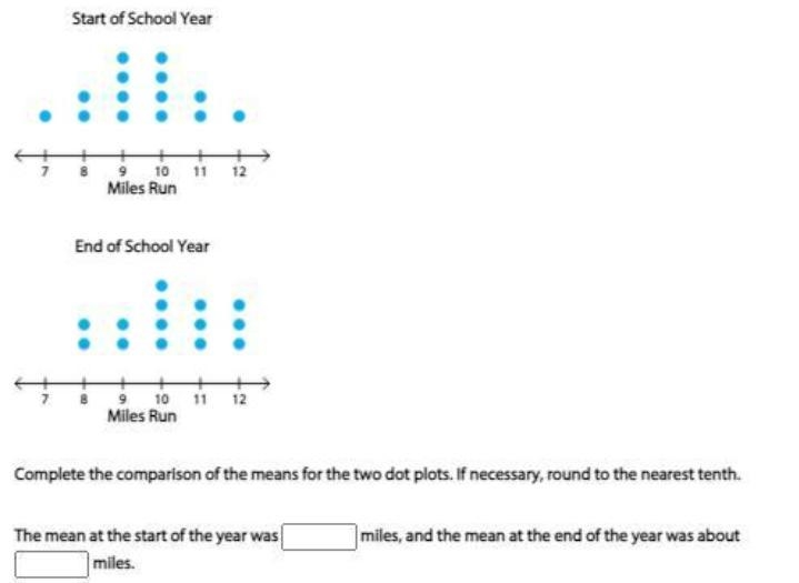 The two dot plots show the number of miles ran by 14 students at the beginning and-example-1