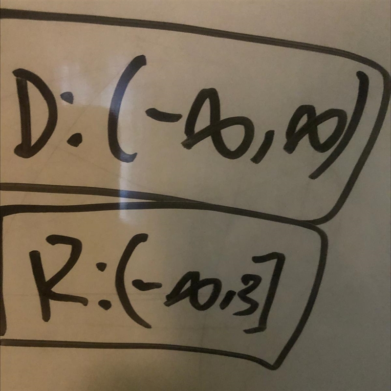 What would the domain and range of this graph be-example-1