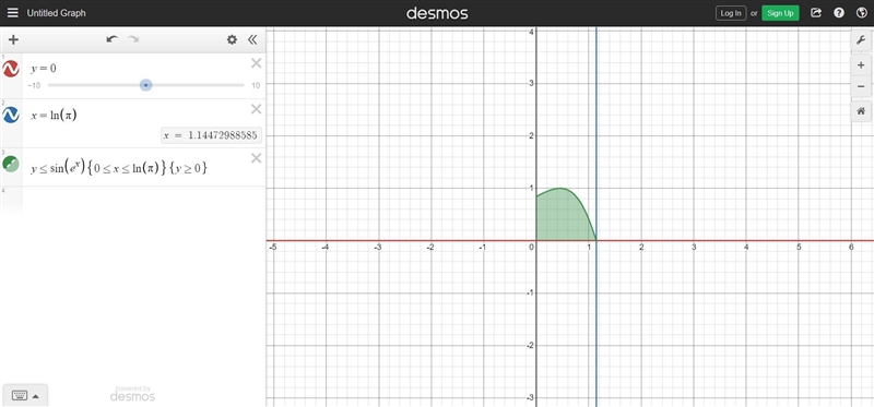 The region in the first quadrant bounded by the x-axis, the line x = In(pi), and the-example-1