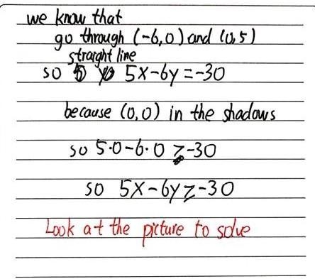 Write an inequality for the graph-example-1