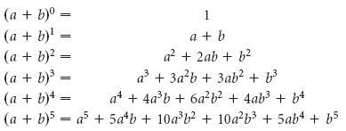 1. What is the expansion of (a + b)8? Use Pascal's Triangle.-example-1