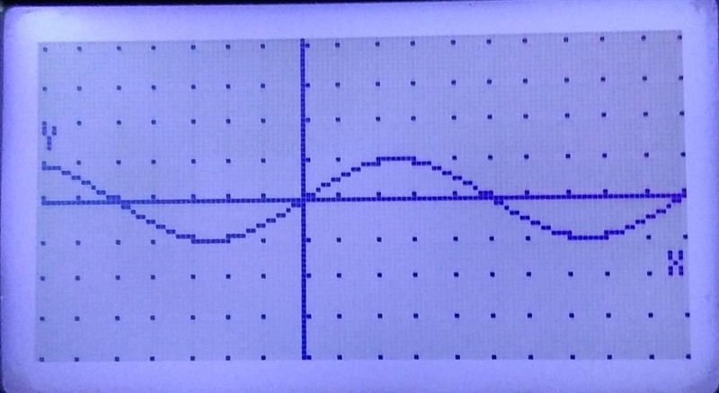 1.02 sinusoidal graphs-example-1