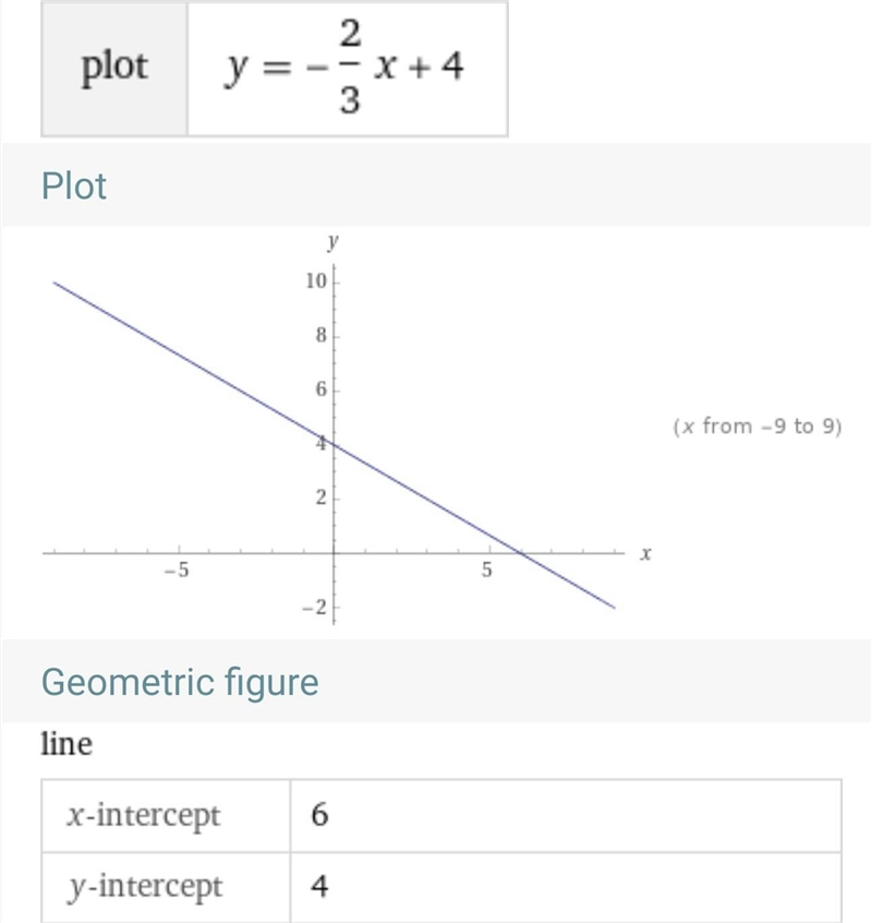 Help help help help help help help​-example-1