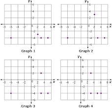 Image is(-6,-4) what is the pre image-example-1