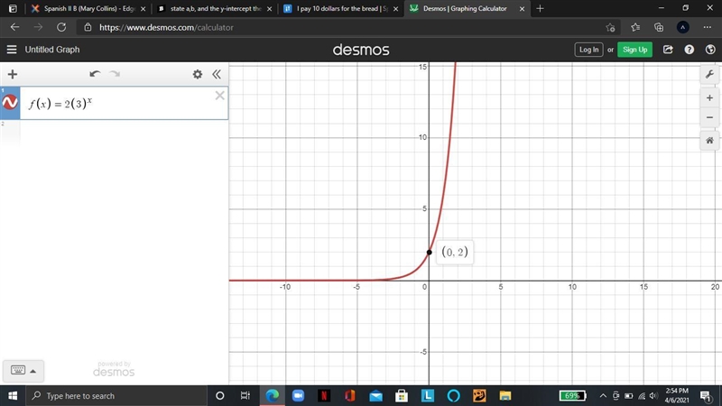 State a,b, and the y-intercept then graph the function on a graphing calculator ​-example-1