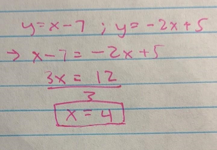 PLEASE HELP! Solve the system of equations by graphing on your own paper. What is-example-1