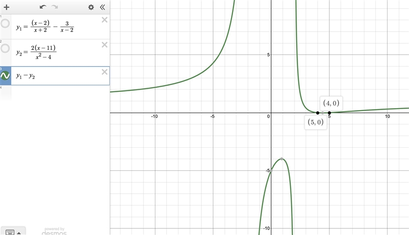 X-2/x+2-3/x-2=2*(x-11)/x^2-4-example-1