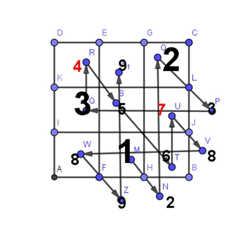 In this 3x3 square, you can use only numbers from 1-9, to make all the rows and columns-example-1