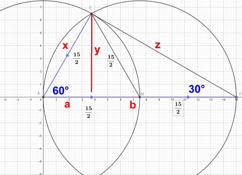 Using the figure below, find the value of x. Enter your answer as a simplified radical-example-1