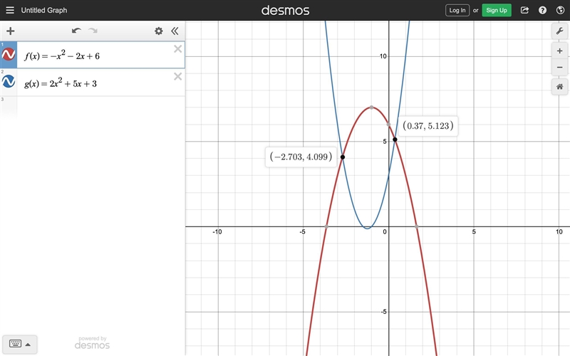 3. A system of functions is given. Select ALL values where f(x) = g(x). Round all-example-1