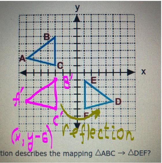 Which glide reflection describes the mapping ABC→DEF? A) (x, y) → (X, Y - 6) and reflected-example-1