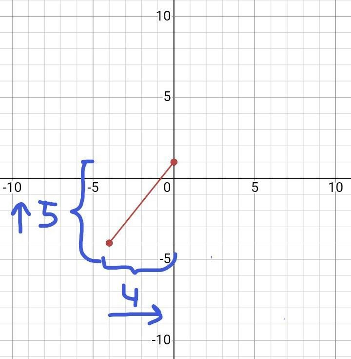 Please help me with this homework-example-1