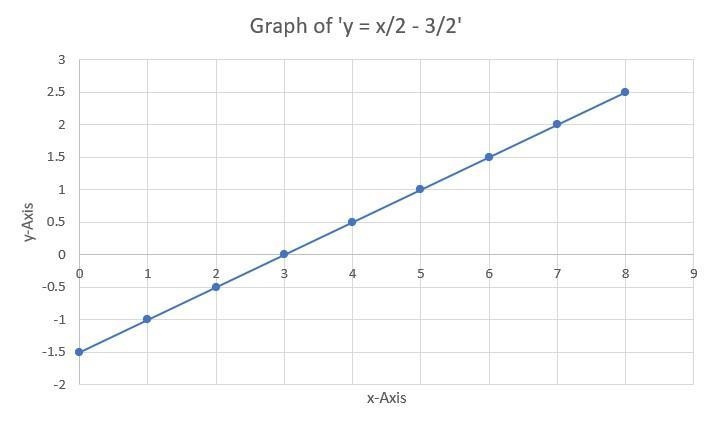 Plz help me with this one..-example-1