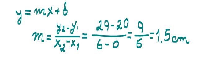 PLEASE HELP! IT'S A GRAPH-TYPE QUESTION!-example-1