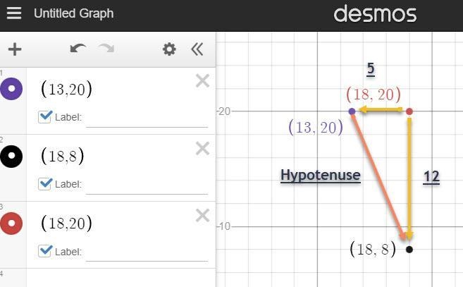 Find the distance between the points (13, 20) and (18, 8). 13 7 11-example-1