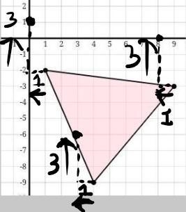 What are the points/coordinates Translate the object 1 unit left and 3 units up​-example-1