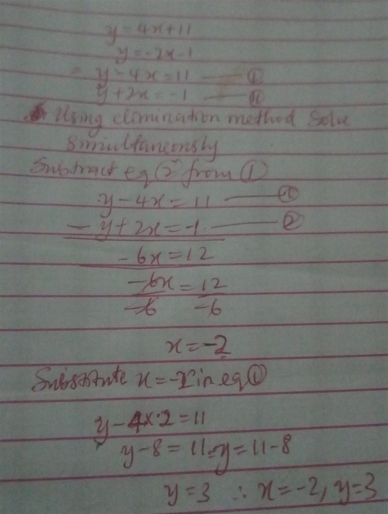 What is the solution to the system of equations graphed below?-example-1