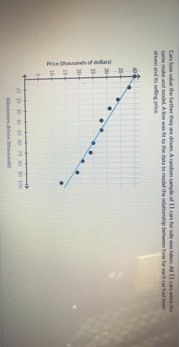 Cars lose value the farther they are driven. A random sample of 11 1111 cars for sale-example-1