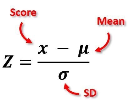 6 Find the indicated z score the graph depicts the standard normal distribution with-example-1