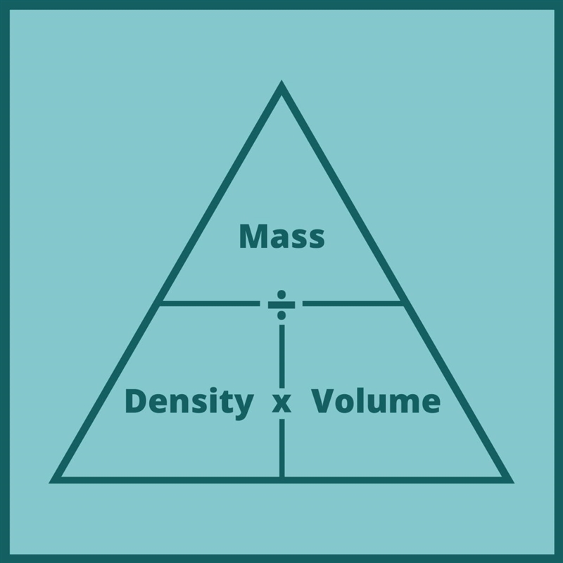 The formula for the density of an object is d = my, where m is the mass and V is the-example-1