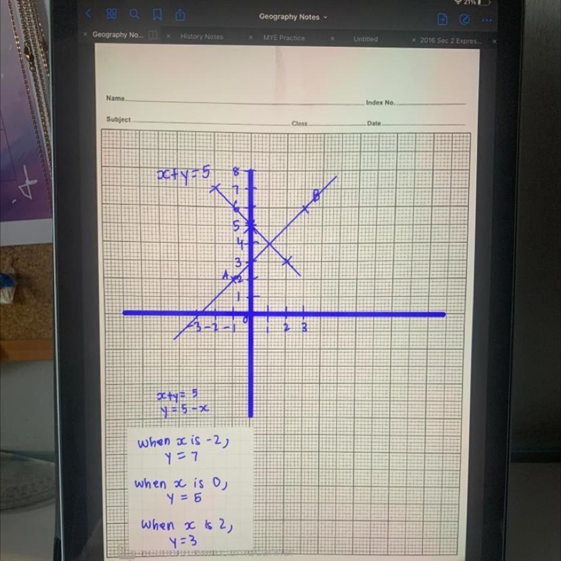 Please help me out with this problem Is the line through A(-1, 2) and B(3, 6) perpendicular-example-1